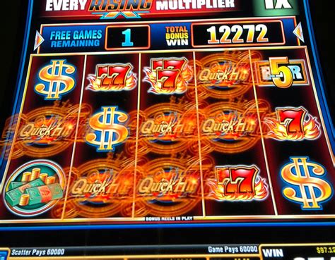 hit frequency in slots|Slot Machine Math: Hit Frequency – Know Your Slots.